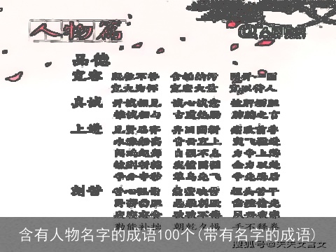含有人物名字的成语100个(带有名字的成语)