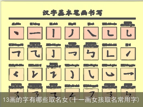 13画的字有哪些取名女(十一画女孩取名常用字)