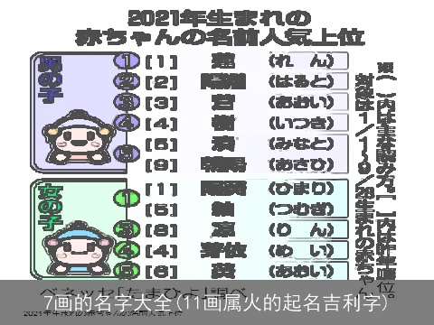 7画的名字大全(11画属火的起名吉利字)