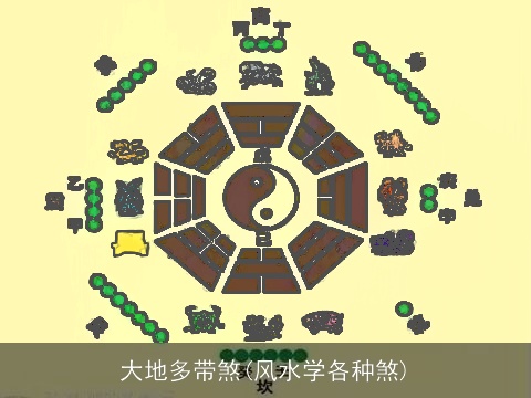 大地多带煞(风水学各种煞)