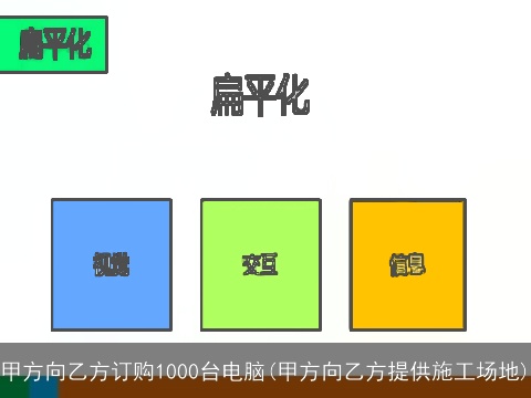 甲方向乙方订购1000台电脑(甲方向乙方提供施工场地)