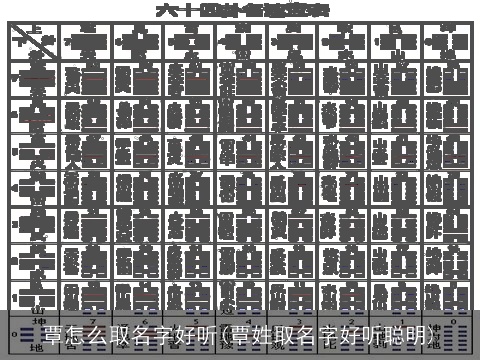 覃怎么取名字好听(覃姓取名字好听聪明)