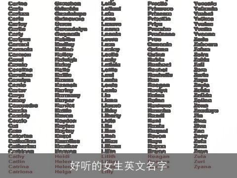 好听的女生英文名字