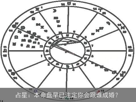 占星：本命盘早已注定你会跟谁成婚？