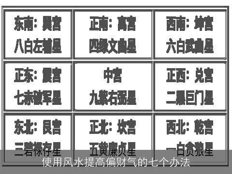 使用风水提高偏财气的七个办法