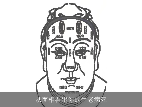 从面相看出你的生老病死