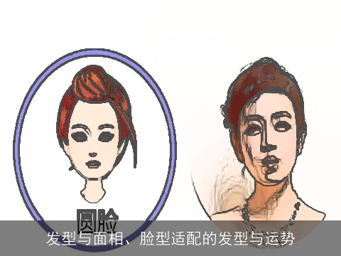 发型与面相、脸型适配的发型与运势