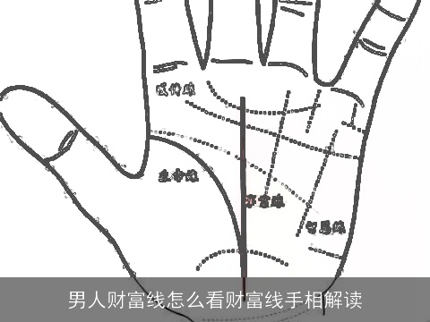 男人财富线怎么看财富线手相解读