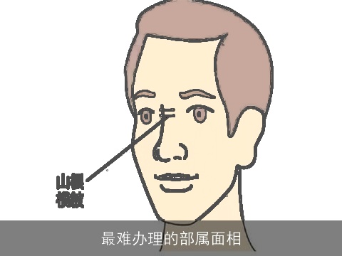 最难办理的部属面相