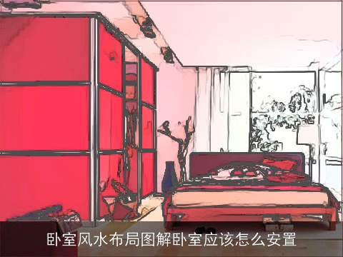 卧室风水布局图解卧室应该怎么安置