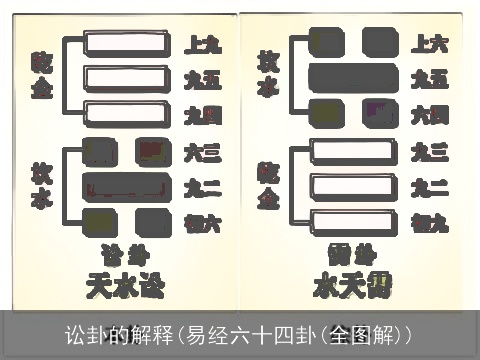 讼卦的解释(易经六十四卦(全图解))