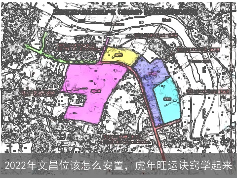 2022年文昌位该怎么安置，虎年旺运诀窍学起来