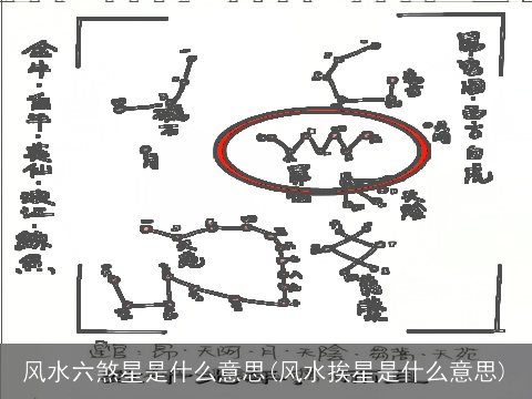 风水六煞星是什么意思(风水挨星是什么意思)