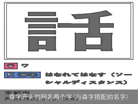 森字开头的网名两个字(与森字搭配的名字)
