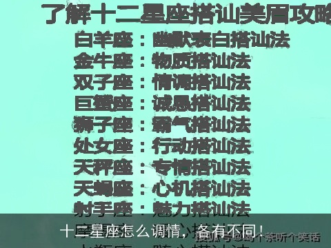 十二星座怎么调情，各有不同！