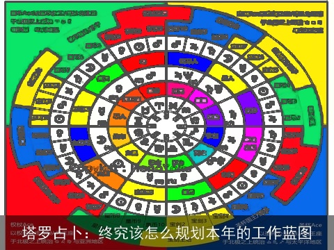 塔罗占卜：终究该怎么规划本年的工作蓝图