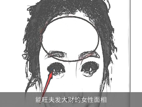 能旺夫发大财的女性面相