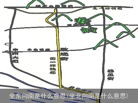 坐东向南是什么意思(坐北向南是什么意思)