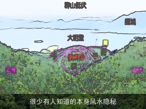 很少有人知道的本身风水隐秘
