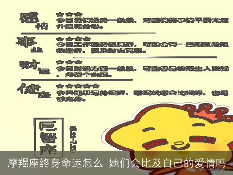 摩羯座终身命运怎么 她们会比及自己的爱情吗
