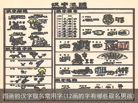 四画的汉字取名常用字(12画的字有哪些取名男孩)