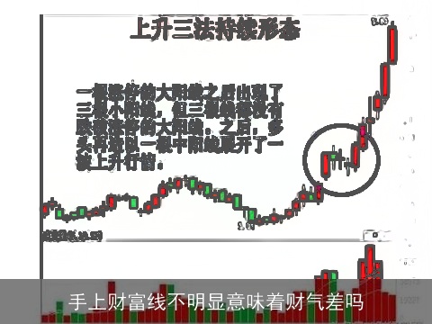手上财富线不明显意味着财气差吗