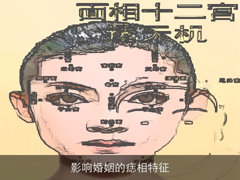 影响婚姻的痣相特征