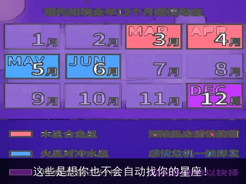 这些是想你也不会自动找你的星座！