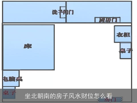 坐北朝南的房子风水财位怎么看