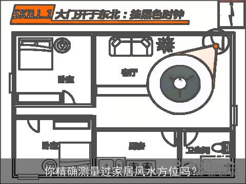 你精确测量过家居风水方位吗？