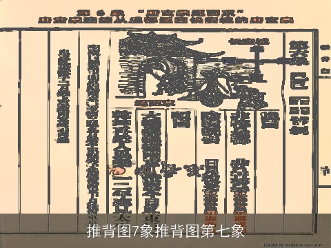 推背图7象推背图第七象
