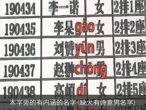 木字旁的有内涵的名字(缺火有诗意男名字)