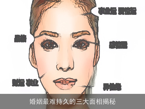 婚姻最难持久的三大面相揭秘