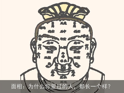 面相：为什么你爱过的人，都长一个样？