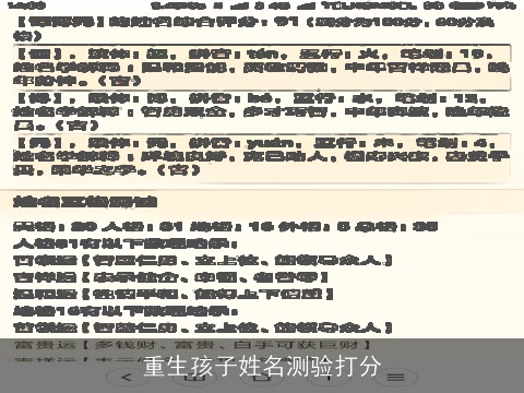 重生孩子姓名测验打分