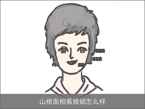 山根面相看婚姻怎么样