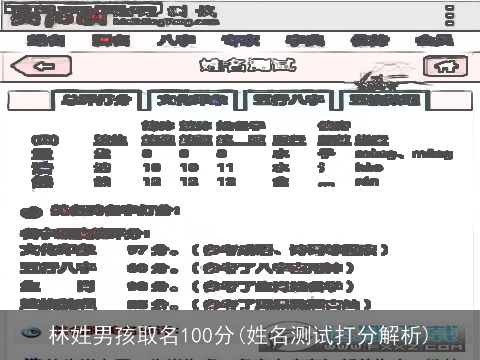 林姓男孩取名100分(姓名测试打分解析)
