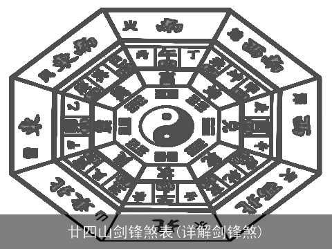 廿四山剑锋煞表(详解剑锋煞)