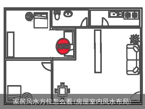 家居风水方位怎么看(房屋室内风水布局)