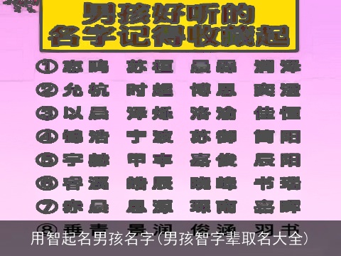 用智起名男孩名字(男孩智字辈取名大全)