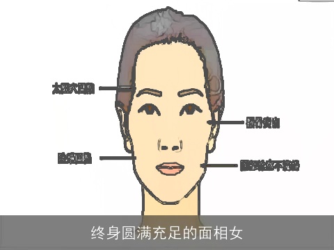 终身圆满充足的面相女
