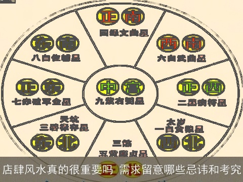 店肆风水真的很重要吗 需求留意哪些忌讳和考究