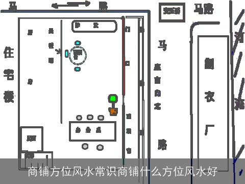 商铺方位风水常识商铺什么方位风水好