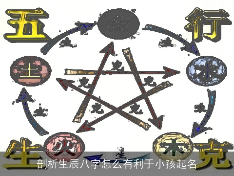 剖析生辰八字怎么有利于小孩起名