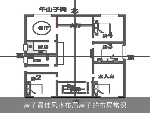 房子最佳风水布局房子的布局常识