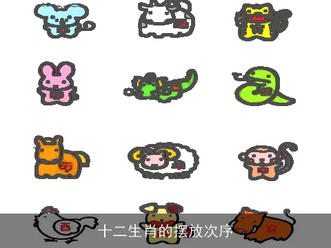 十二生肖的摆放次序