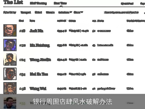 银行周围店肆风水破解办法
