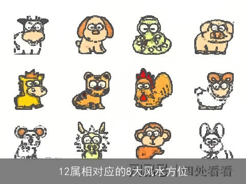 12属相对应的8大风水方位