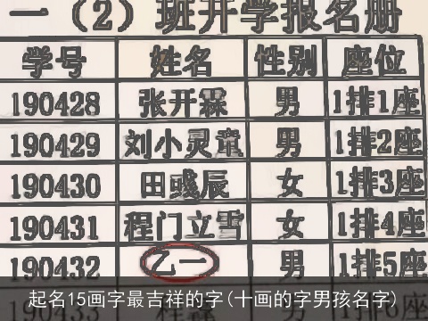 起名15画字最吉祥的字(十画的字男孩名字)