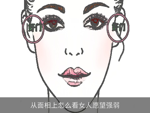 从面相上怎么看女人愿望强弱